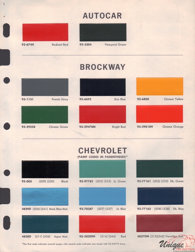 1967 Autocar Paint Charts DuPont